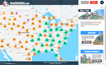 SmallCellSite.com Website