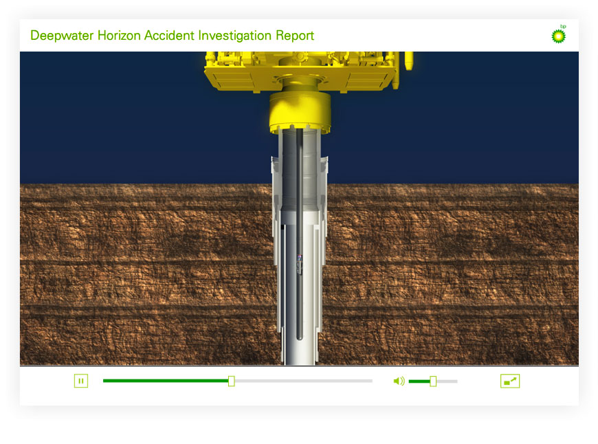 Deepwater Horizon Investigation Report Graphics