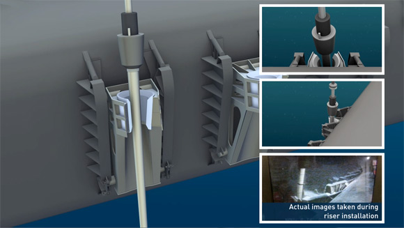 EXMAR Riser Pull-in Procedure