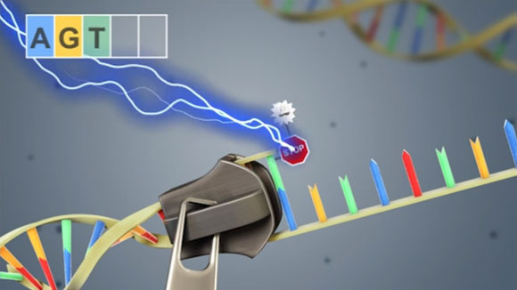 LaserGen DNA Sequencing Animation